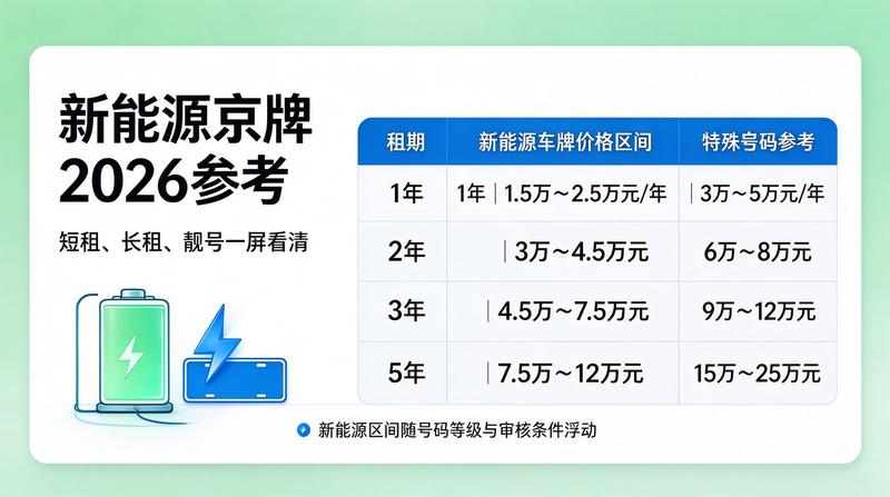 团队会议讨论